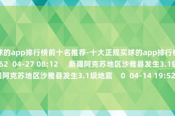 买球的app排行榜前十名推荐-十大正规买球的app排行榜推荐震源深度20千米    62  04-27 08:12     新疆阿克苏地区沙雅县发生3.1级地震新疆阿克苏地区沙雅县发生3.1级地震    0  04-14 19:52     一财最热      点击关闭-买球的app排行榜前十名推荐-十大正规买球的app排行榜推荐