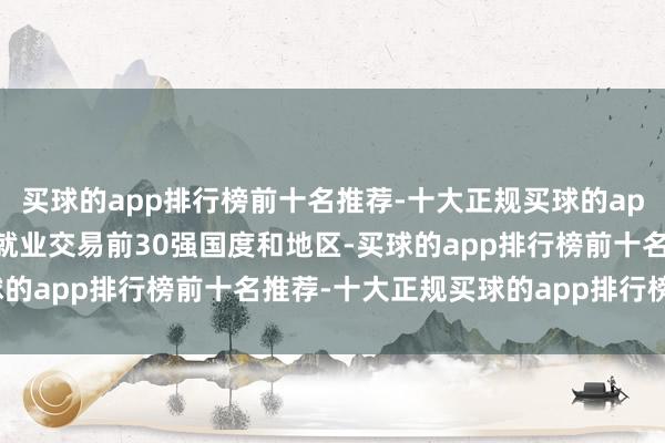 买球的app排行榜前十名推荐-十大正规买球的app排行榜推荐障翳26个就业交易前30强国度和地区-买球的app排行榜前十名推荐-十大正规买球的app排行榜推荐