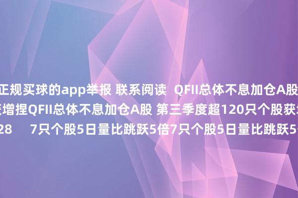 正规买球的app举报 联系阅读  QFII总体不息加仓A股 第三季度超120只个股获增捏QFII总体不息加仓A股 第三季度超120只个股获增捏    16  10-31 07:28     7只个股5日量比跳跃5倍7只个股5日量比跳跃5倍    0  10-20 15:29     18家热点科技公司亮了18家热点科技公司亮了    0  10-13 07:41     A股停牌教导：15股本日停